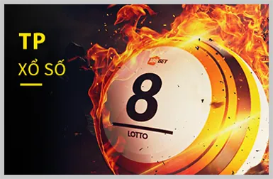 Slot Games JBO