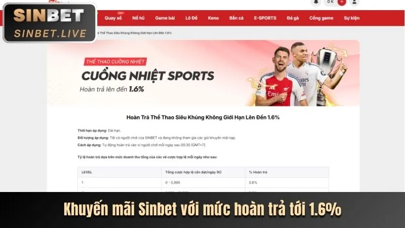 Thưởng nạp lại sự kiện đặc biệt JBO